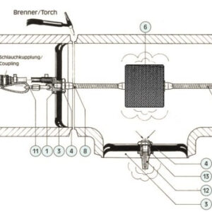 JA - Shielding Gas Modular System - Image 11