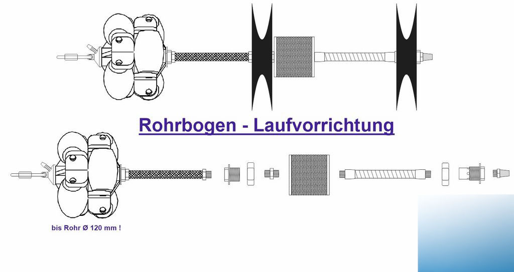 JA - Shielding Gas Modular System - Image 20
