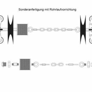 JA - Shielding Gas Modular System - Image 21