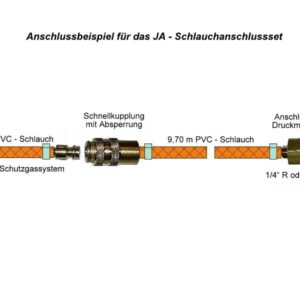 JA - Shielding Gas Modular System - Image 25