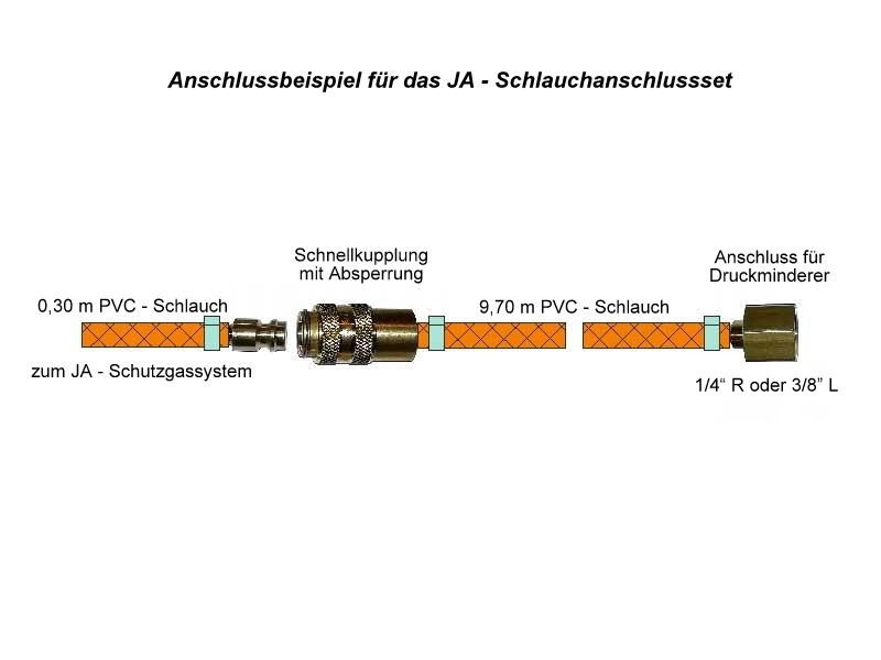 JA - Shielding Gas Modular System - Image 25