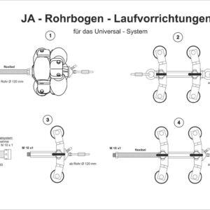 JA - Universelt bakgassystem - Bilde 9