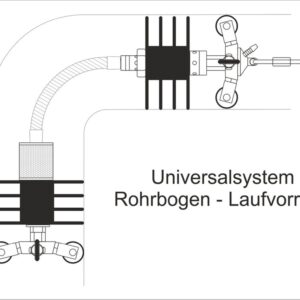 JA - Universelt bakgassystem - Bilde 10