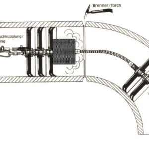JA - Shielding Gas Modular System - Image 10