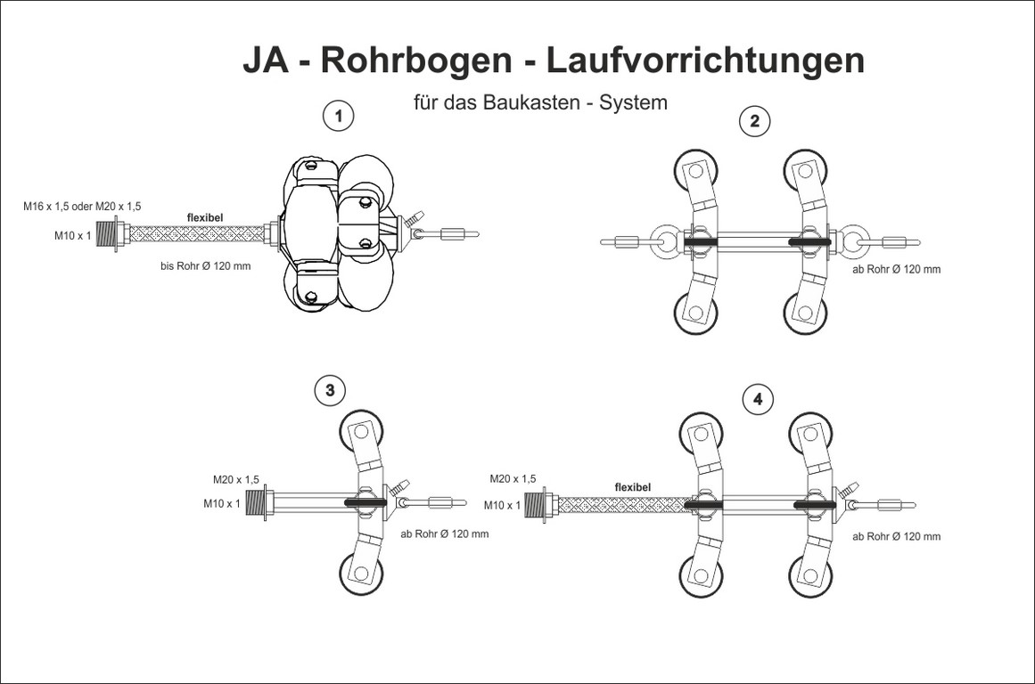 JA - Shielding Gas Modular System - Image 19