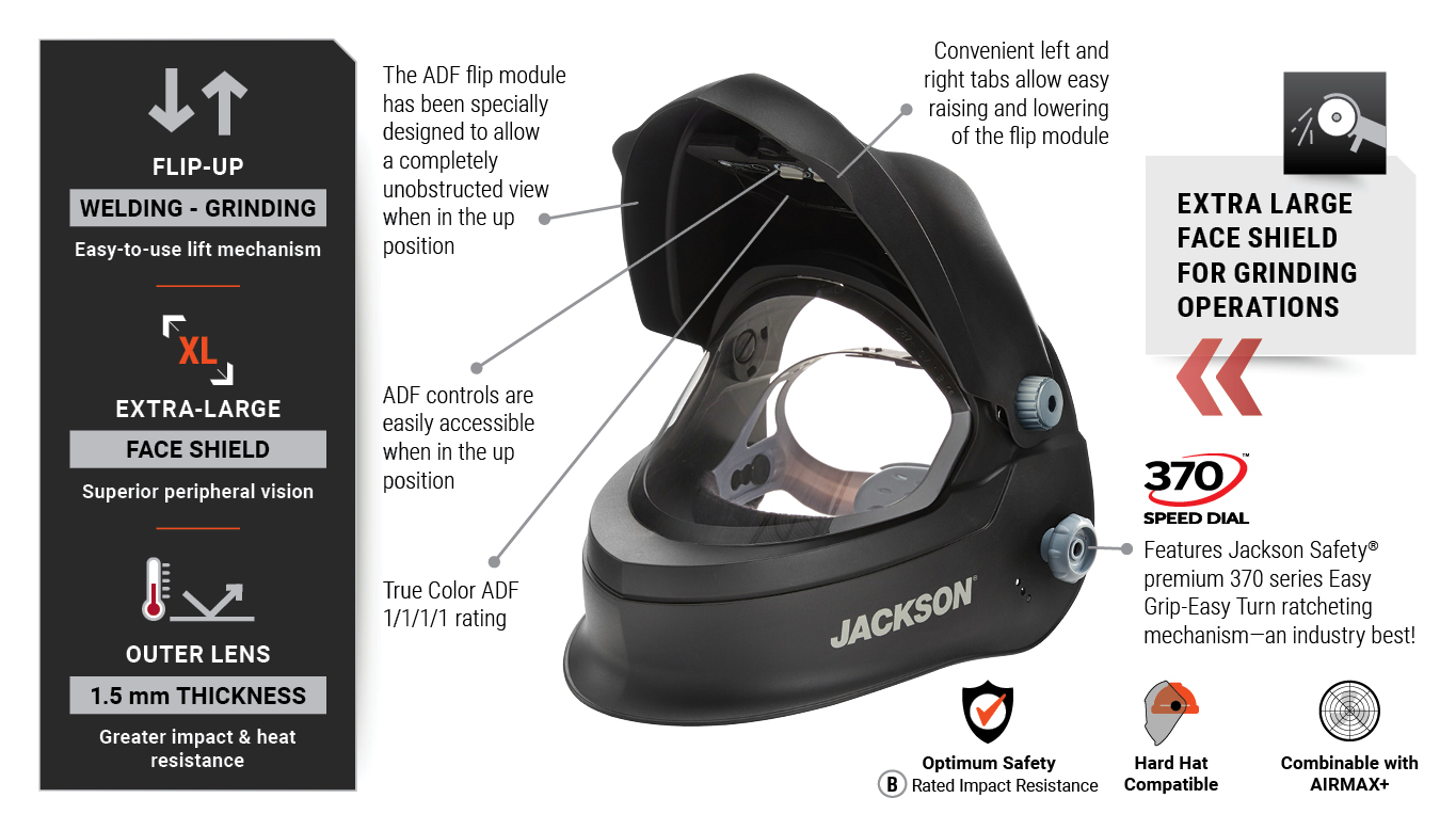 TRANSLIGHT™ Flip 455 Auto Darkening Welding Helmet - Image 9